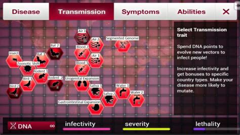 plague inc best strategy